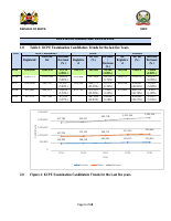 2019 KCPE ESSENTIAL STATISTICS.pdf